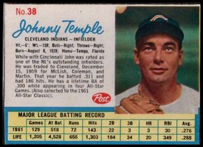 62P 38 Johnny Temple.jpg